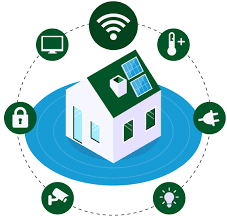 Unlocking the Potential: The Aim of Smart Homes